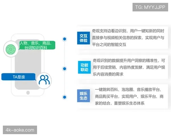 Fastly开发AI检测系统，实时识别西甲比赛非法流媒体